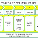 동하산업㈜ 이미지