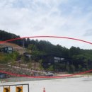 미사리보건진료소 이미지