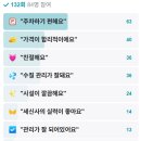 한경농업협동조합복지타운