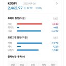 가온 메딕스 이미지