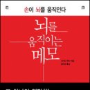 기억력매거진