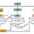 잠실에너지 이미지