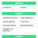 도루코주유소 이미지