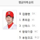 다승상회