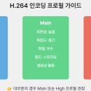 H 밸런스 이미지