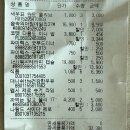 킹콩백화점 청주점