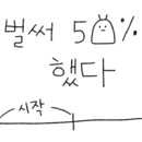라움헤어아트