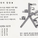 숭곡초등학교 축구부 후원회 행사(2005/04/24) 이미지