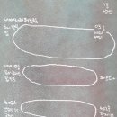 [후기] 요즘 잘 쓰는 화장품 발색 모음