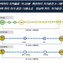 동백 죽전대로7 네이버블로그