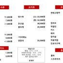 효제루
