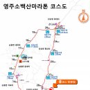 구구주유소 이미지