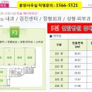 라이프메디 네이버블로그
