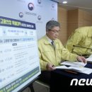 민영테크