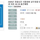 2025년 경찰승진 시험대비 실무종합 입문 200형 핵심법령과 이론-02.28 출간예정 이미지