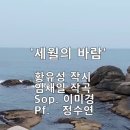 제비골