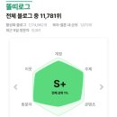 블로그 지수 확인 사이트 어디가 더 좋을까