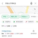 퇴계원주유소 이미지