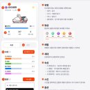 신발슈퍼 이미지