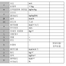 공조냉동기계기사 필기 시험의 핵심 과목별 필수 공식과 개념 이미지