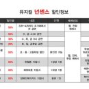 뮤지컬 넌센스 이미지