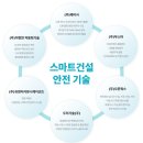 (주)상생커뮤니케이션즈 이미지