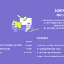 투썬캠퍼스분당센터 이미지