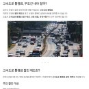 고속도로 통행료 할인 신청 방법 총정리 이미지