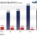 배우를보다스튜디오 이미지