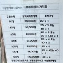 의병로 | 경남 의령 망개떡 원조 맛집 남산떡방앗간 택배, 포장 솔직 후기