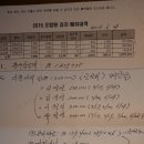 감천유통 - 사상구 | 감천유통