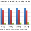 신원1리 이미지