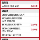 현민무역 이미지