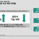 리오라이프