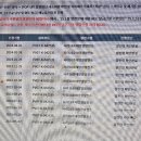 해랑태양광발전소 이미지