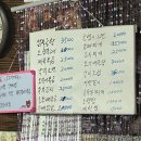 호국로 | 의정부맛집 숨겨진 맛집 안주의 정석 또오기포차