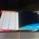 크로스핏 샤우트 이미지