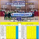 라인농구교실배 6부 농구대회 경기결과[26.5.25] 이미지