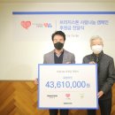 성가상사