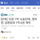 [단독] '다누리 개발 수당 1억' 소송인데...항우연, 김앤장과 1억 6천 계약 이미지