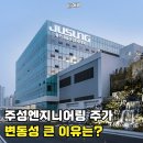 지인엔지니어링 - 당진시 당진시장길 27-34 | 지인엔지니어링