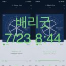 배리굿