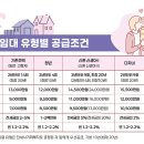 한국토지주택공사 이미지