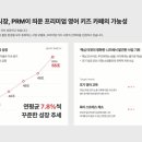 블루키즈교육