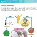 센신코리아 이미지