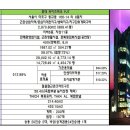 피카소파크