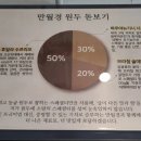 24시 무인 커피&디저트 이미지