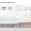 공건축사사무소 - 창원시 마산합포구 해안대로 376 | 공건축사사무소