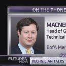 6% Treasury yields? May come sooner than you think-CNBC 7/30 : 미국 10년 국채 2년내 이율6% 급등 극단적 전망 이미지