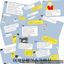 어제모했어슈가왁싱 | [공지] 왁싱잘하는 집, 어제모했어슈가왁싱